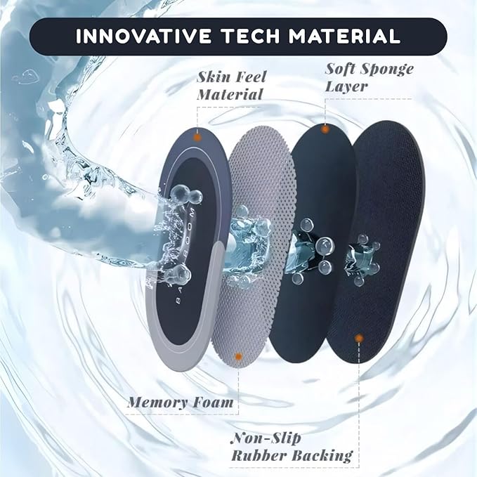 QuickDry Bath Floor Mat