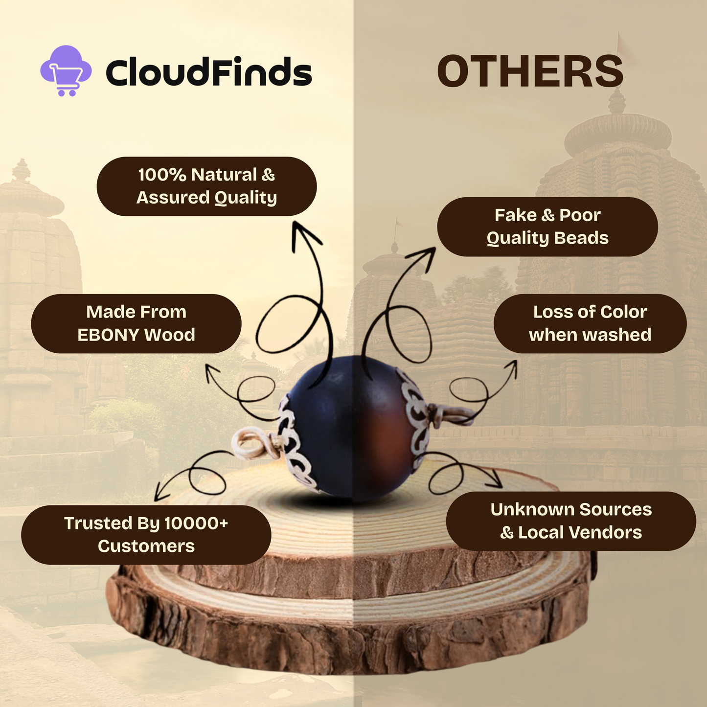 Original Karungali Mala – 54 Verified Ebony Wood Beads