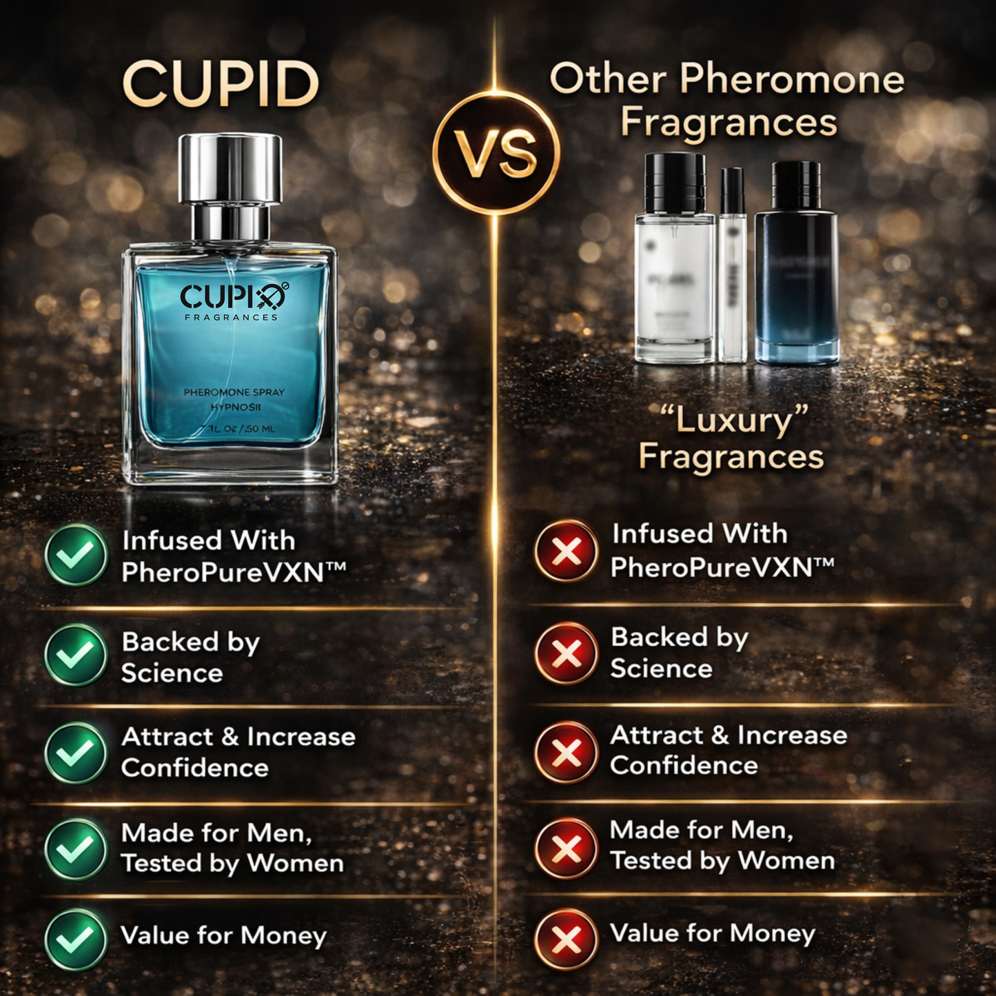 CUPID ELIXIR™ – Magnetic Attraction Cologne (50ML)