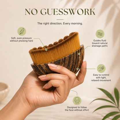Lymphatic Contour Face Brush