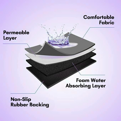 Quick-Drying Mat | 🔥Buy 1 Get 1 FREE🔥