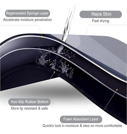 QuickDry Bath Floor Mat