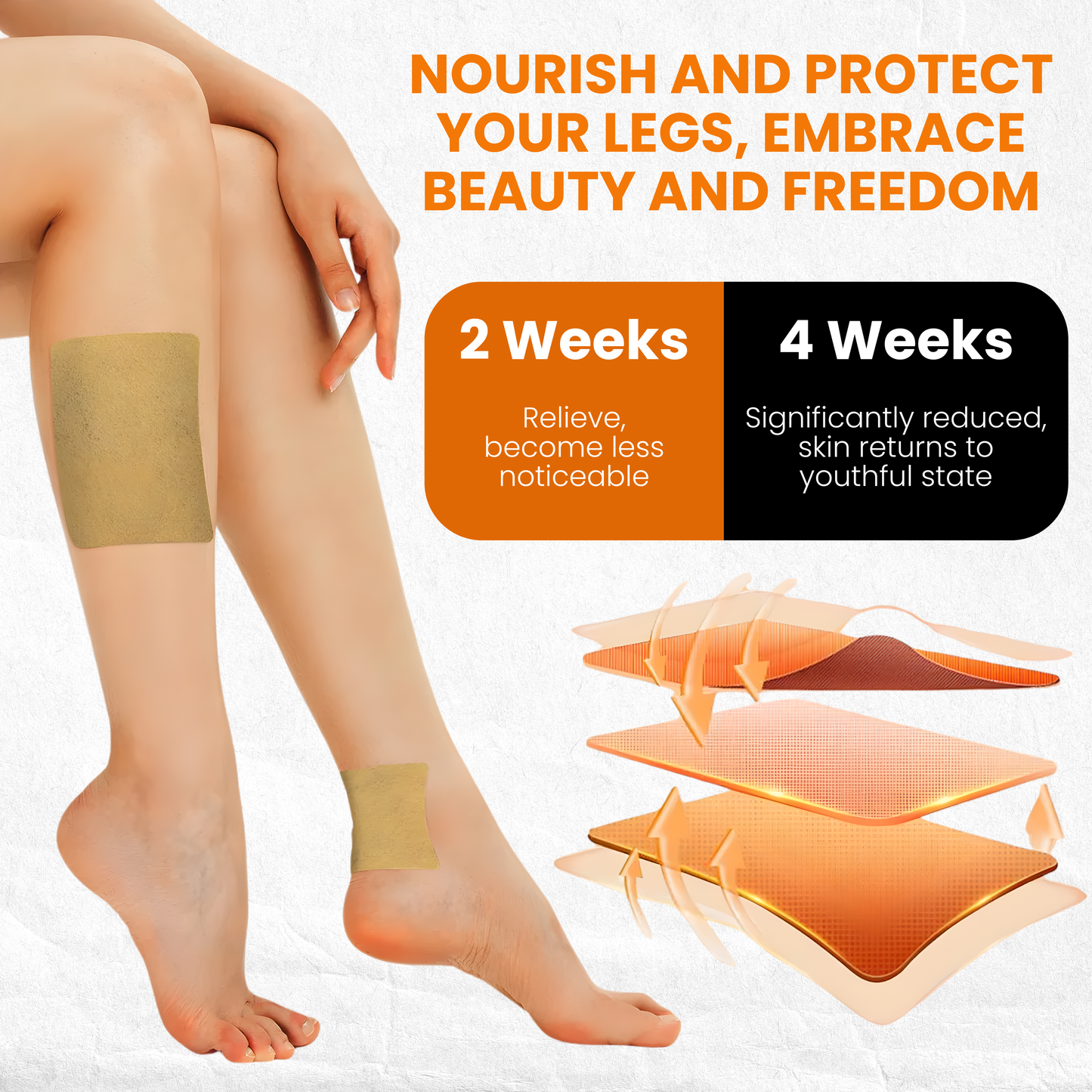 VeinEase™ Varicose Herbal Relief Patches