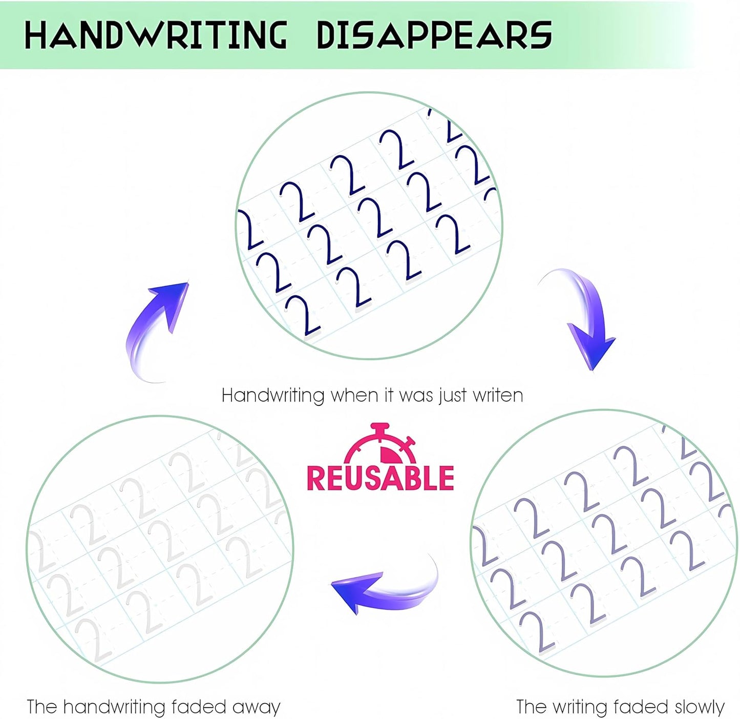 Magic Handwriting Copybook Kit – 4-in-1 Learning Set for Kids