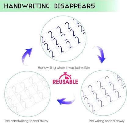 Magic Handwriting Copybook Kit – 4-in-1 Learning Set for Kids