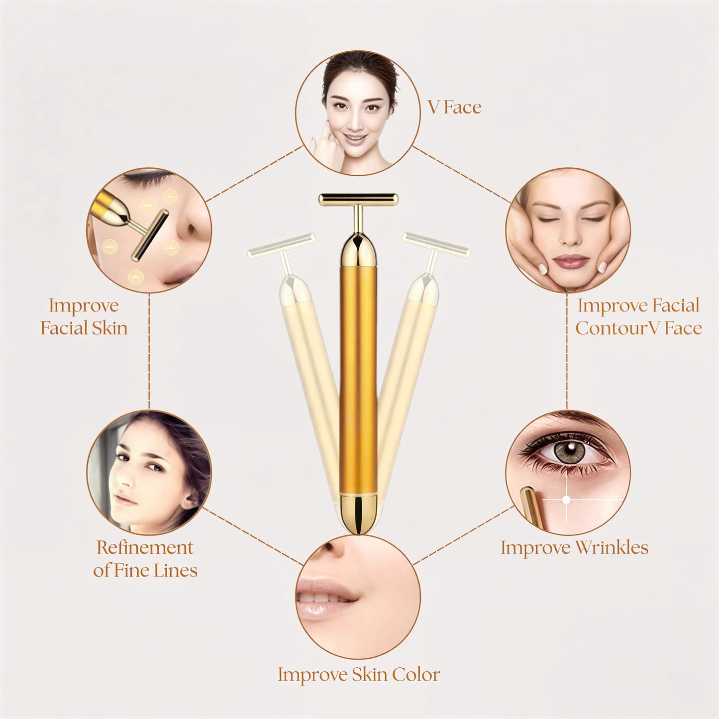 PureGlow™ Beauty Face Massage Roller