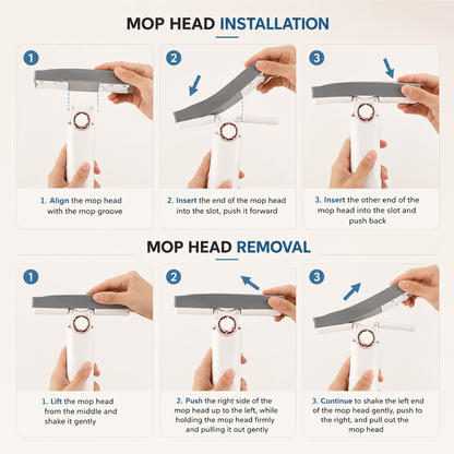 Multi-Functional Mini Mop
